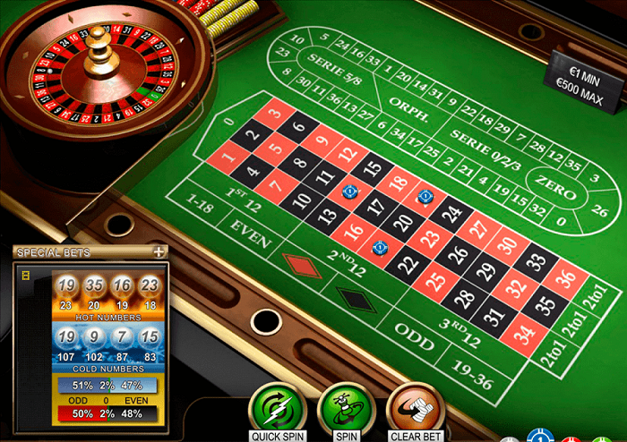 Cược Đỏ Đen Trong Roulette 789BET: Hướng dẫn chi tiết chiến thắng